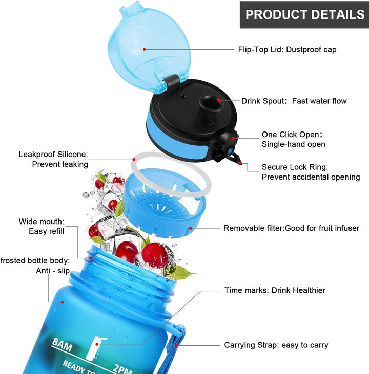 Vikaster Trinkflasche Sport, 500ml / 1L / 1,5L BPA-frei Tritan Auslaufsicher Kunststoff Wasserflasch