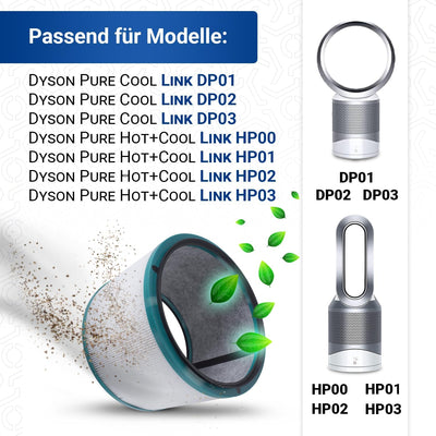 VIOKS Luftreiniger Filter Ersatz für Dysоn Filter 968101-04 - Ersatzfilter Luftreiniger passend für