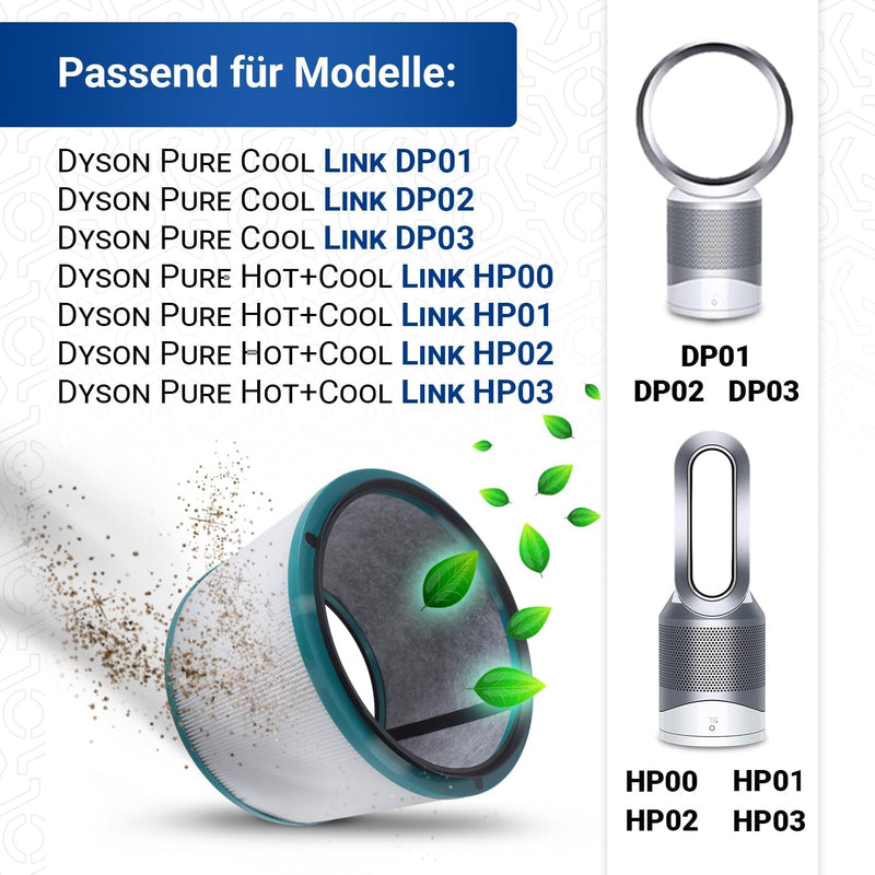 VIOKS Luftreiniger Filter Ersatz für Dysоn Filter 968101-04 - Ersatzfilter Luftreiniger passend für