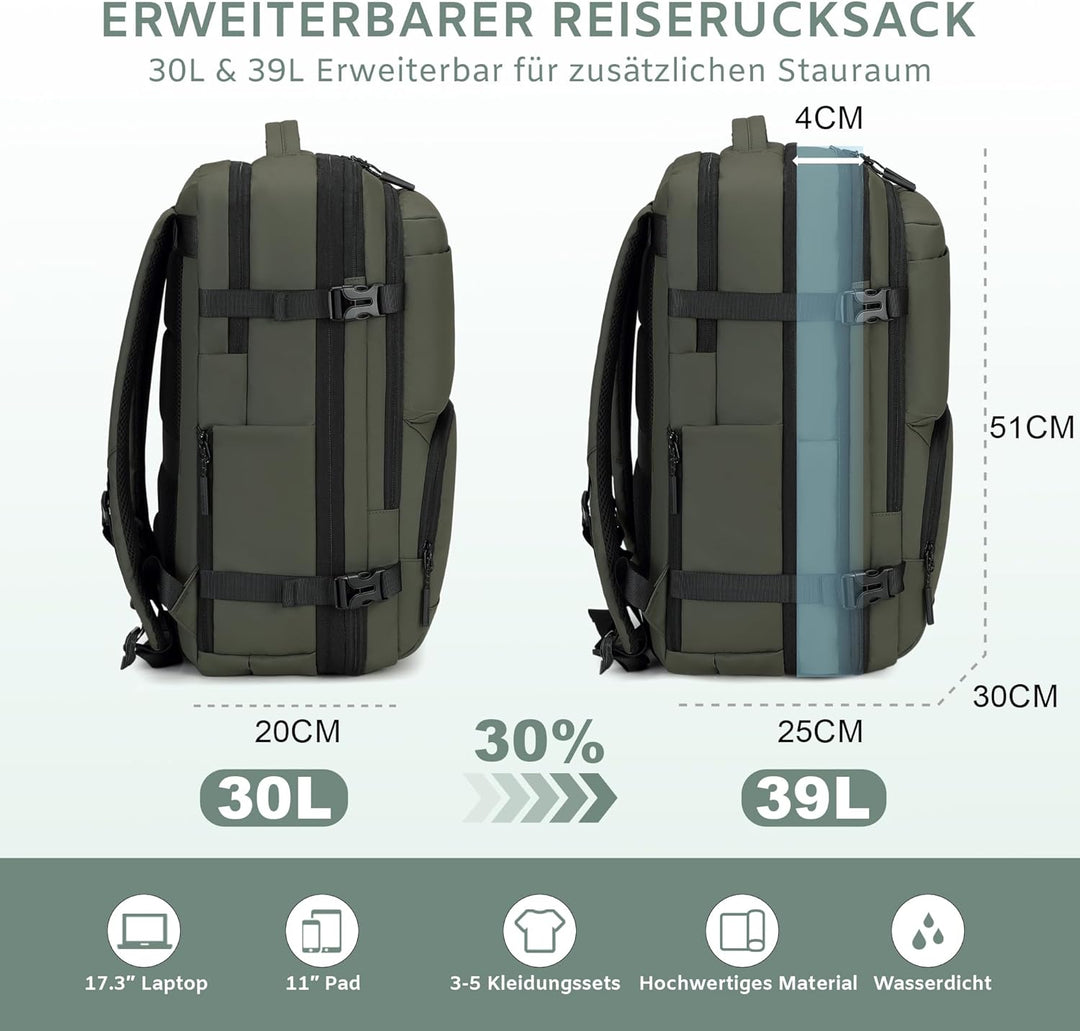 Handgepäck Rucksack, Wasserdichter Multifunktionaler Rucksack Handgepäck Flugzeug mit Laptopfach, Gr