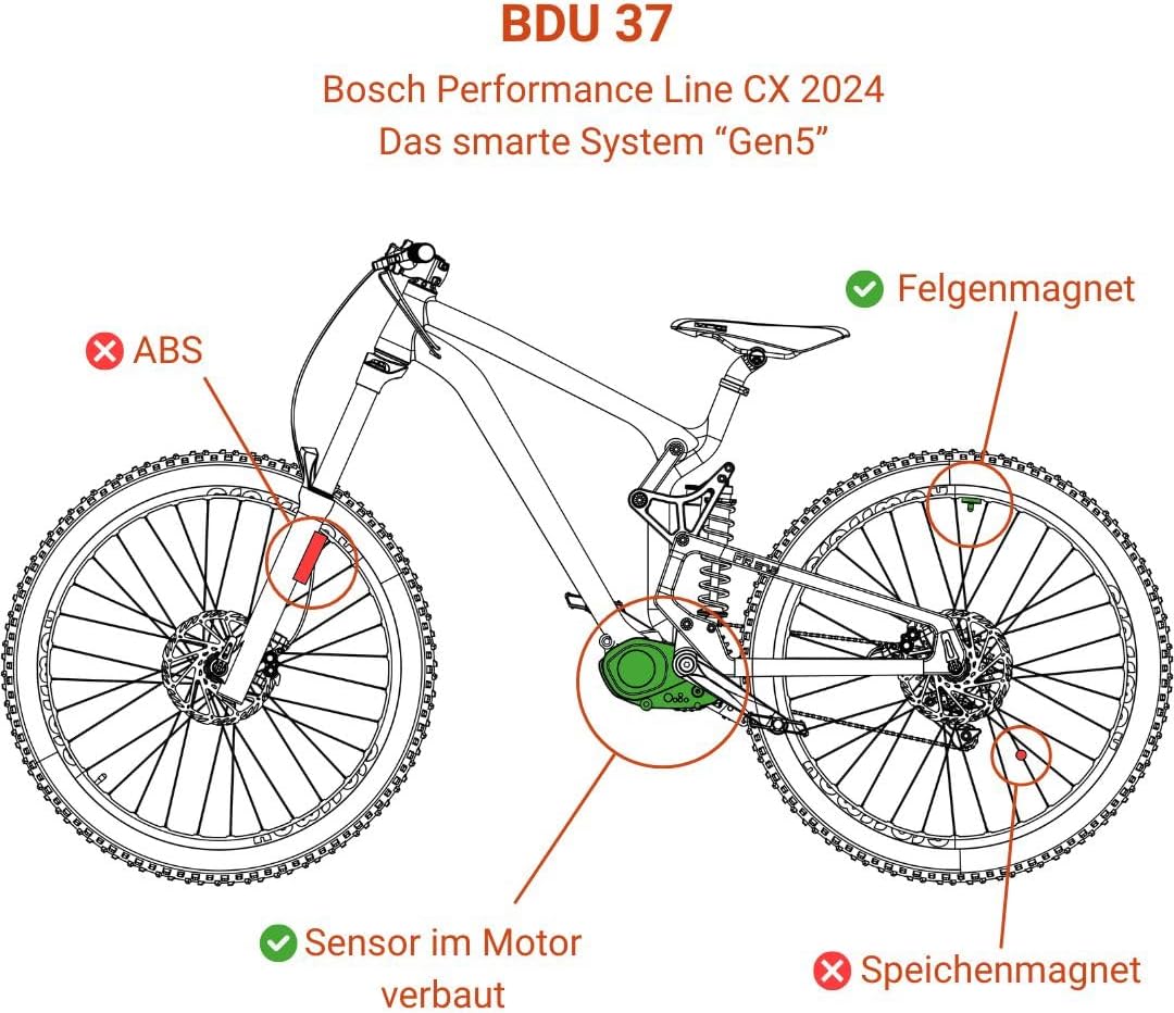 badassBox 5 kontaktloses eBike Tuning für Bosch inkl. App BDU 37, BDU 37