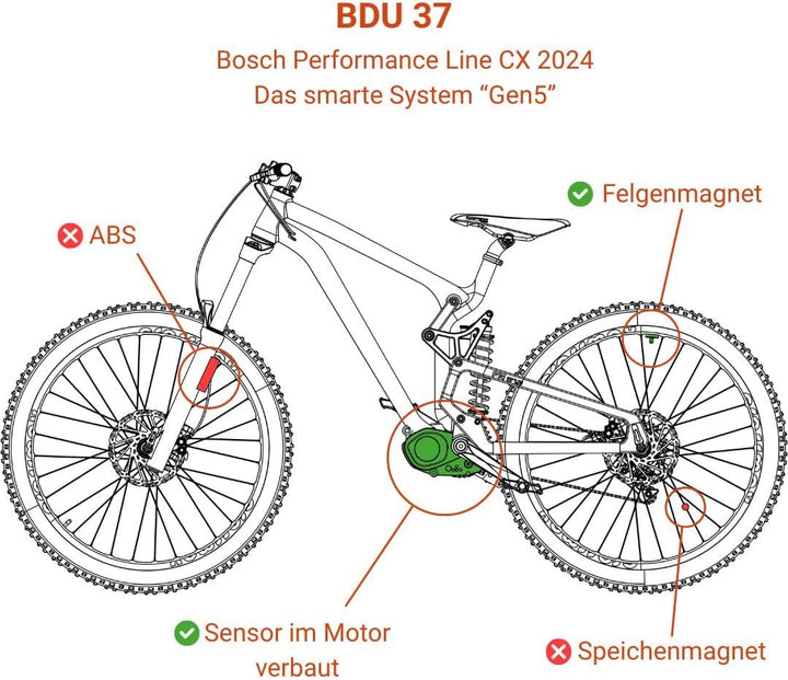 badassBox 5 kontaktloses eBike Tuning für Bosch inkl. App BDU 37, BDU 37