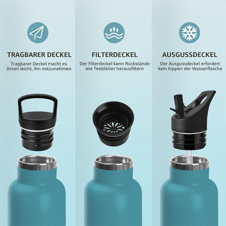 Trinkflasche, 750 ML BPA-Frei, Thermosflasche, Auslaufsichere Isolierflasche Doppelwandig, Wasserfla