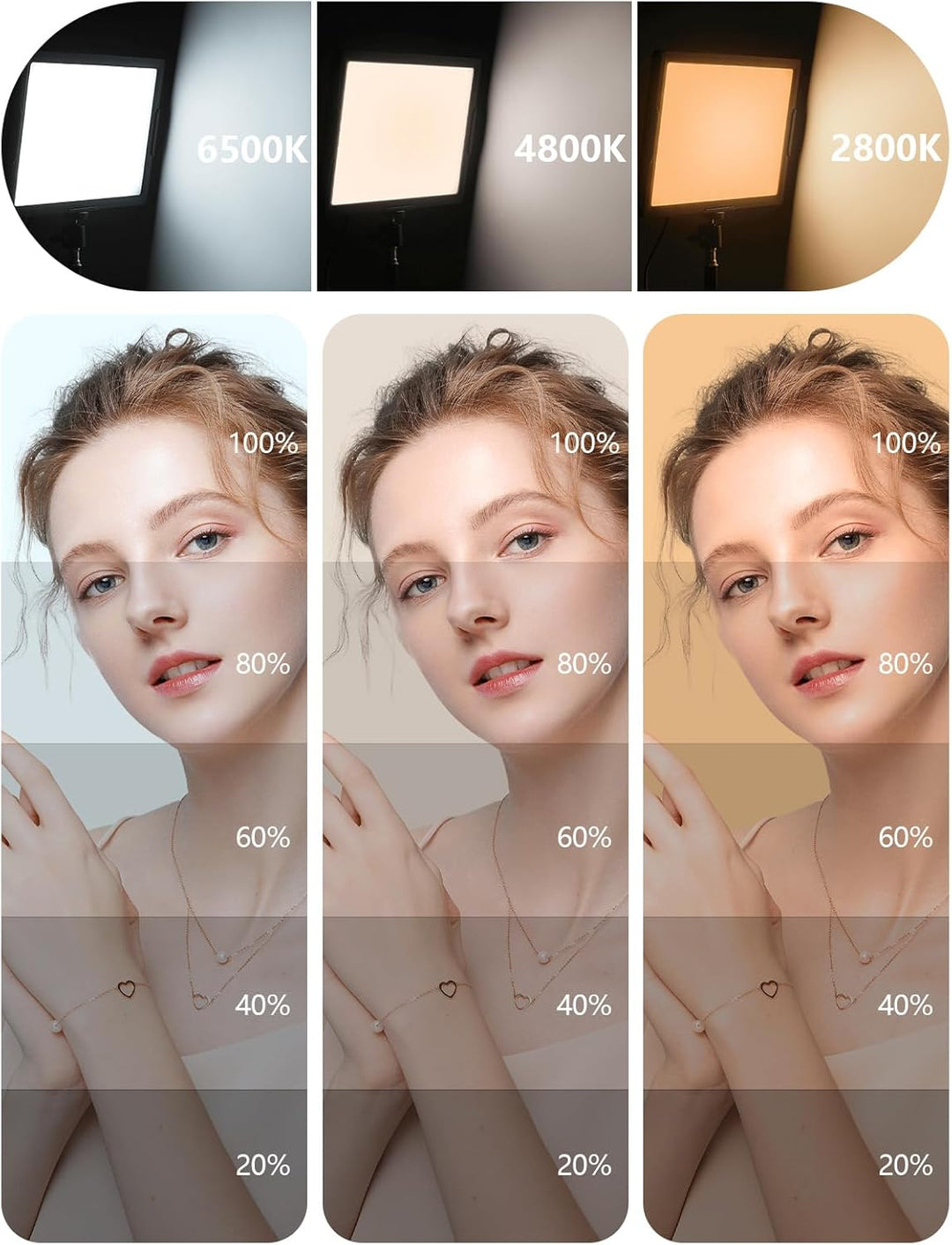 Bonvvie LED Video Dauerlicht Kit, 3000-6500K Fotolicht für Studio & Outdoor Fotografie, Vlog, Videok