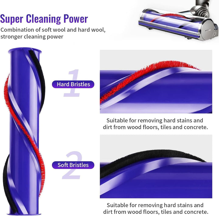 Ersatz Bürstenrolle passend für Dyson V8 Absolute / V8 Animal, Rotierende Walzenbürste 967485-01, Er