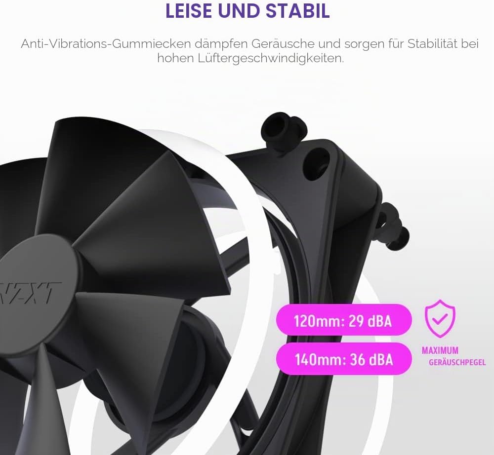 NZXT F140 RGB Duo Doppelpack – 2 x 140 mm zweiseitige RGB-Lüfter mit RGB-Controller – 20 individuell