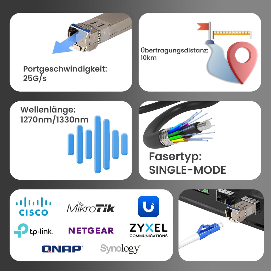 Extralink WDM SFP Modul Singlemode 25G LC 1270/1330nm bis 10km – Kompatibel mit Ubiquiti UniFi Netge