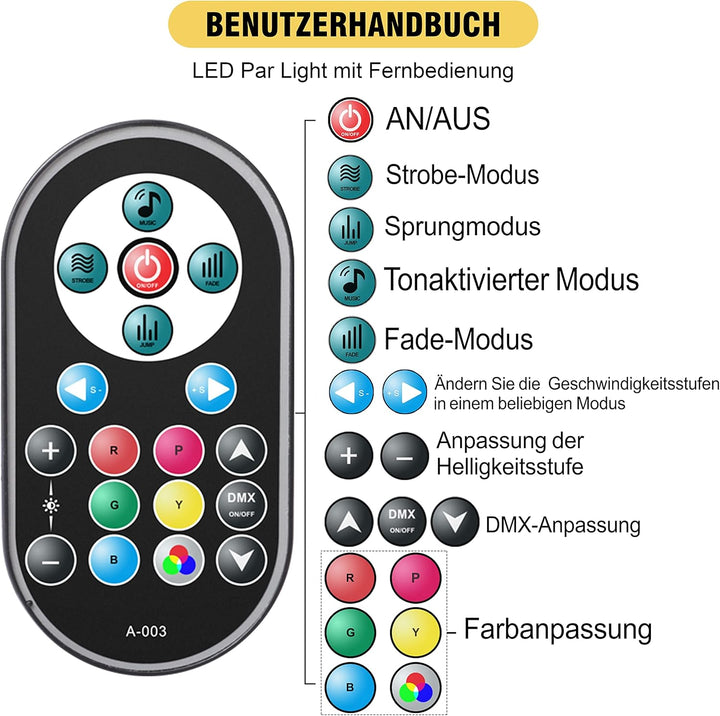 U`King 10er Pack LED Par Strahler, 36 LED Bühnenlicht Partylicht RGB DMX512 mit Fernbedienung,Discol