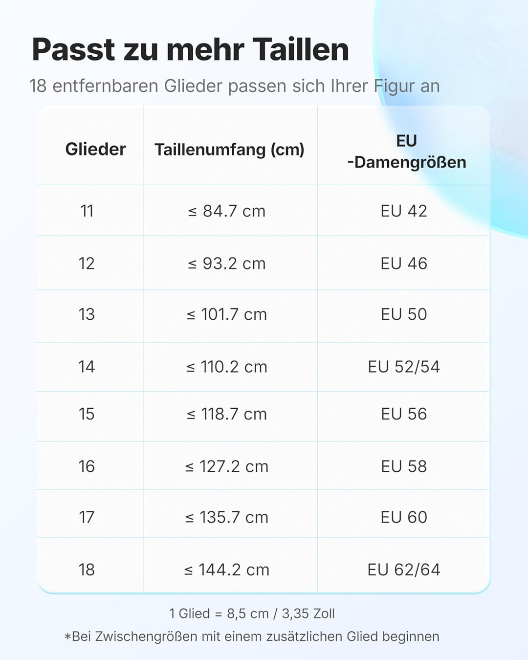 MERACH Hula-Hoop-Reifen für Erwachsene mit Kalorienzähler & Gewichtskugeln, Geräuscharm Fitness-Hula