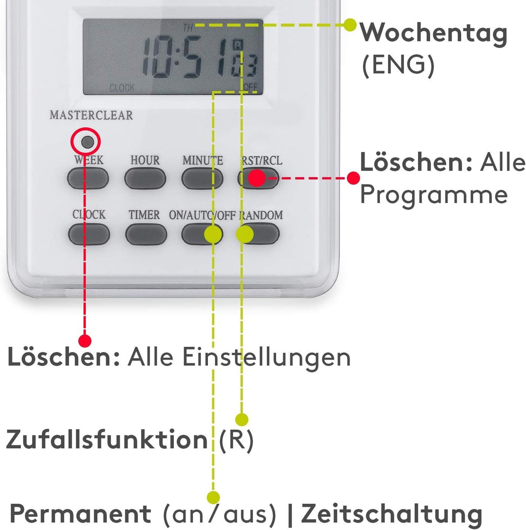 Goobay 55546 3x Digitale Zeitschaltuhr / IP44 / Programmierbar / Indoor und Outdoor / LCD Display /