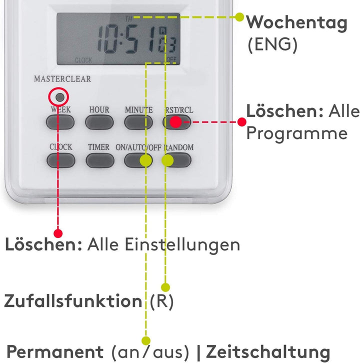 Goobay 55546 3x Digitale Zeitschaltuhr / IP44 / Programmierbar / Indoor und Outdoor / LCD Display /