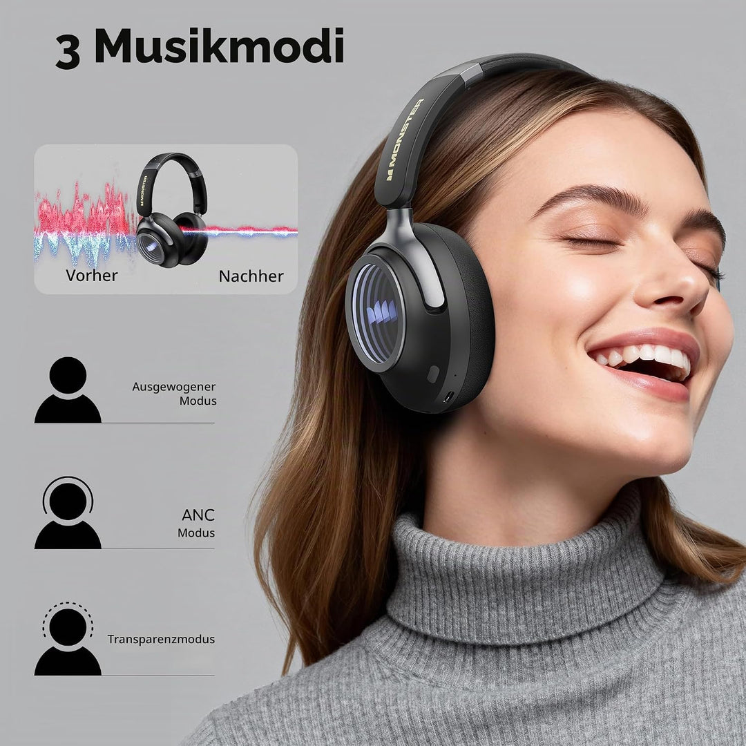 Monster MS-Persona4 Bluetooth-Kopfhörer mit Aktiver Geräuschunterdrückung, 70 Stunden Akkulaufzeit,