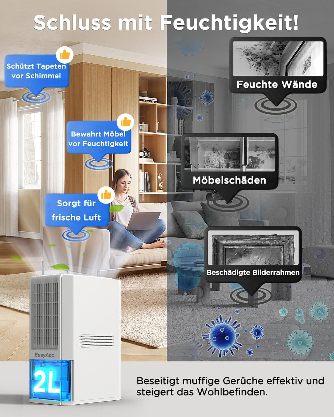 EasyAcc Badezimmer Luftentfeuchter Elektrisch 2000mL Innovativer Luftentfeuchter 1,3L/Tag, Effizient