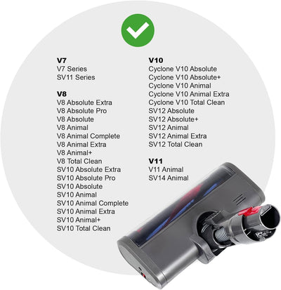 SPARES2GO Kohlefaser-Bodendüse kompatibel mit Dyson V7 SV11 Motorhead Staubsauger