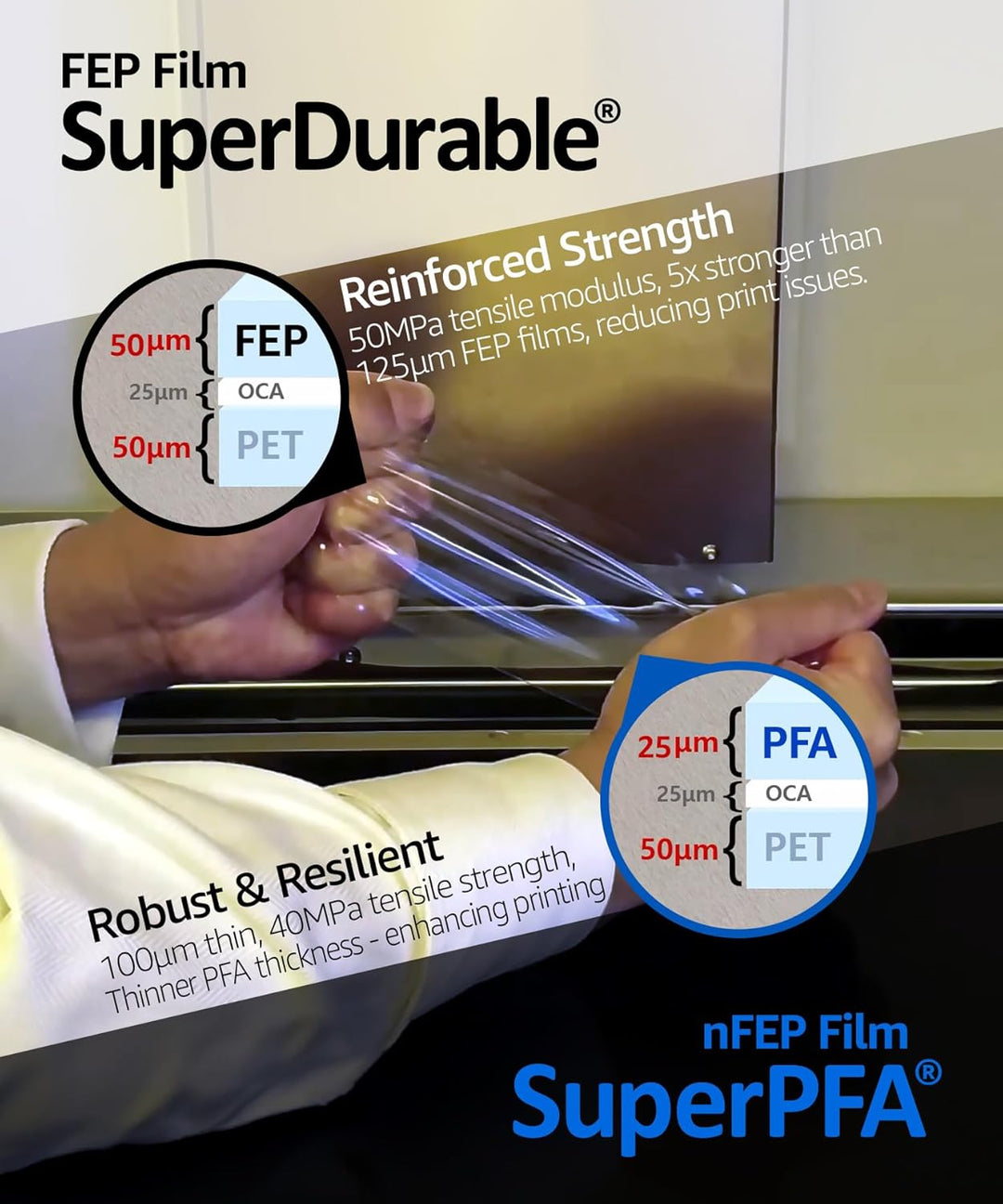 SuperDurable am strapazierfähigsten FEP (380mm x 280mm, 2 Blatt), x5 härter, Hergestellt in Korea 2