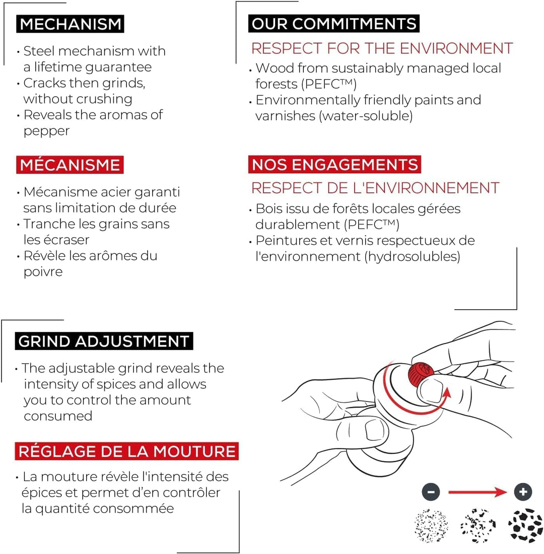 Peugeot 22730 Bistro Pfeffermühle Holz, 5 x 5 x 10 cm, matt schwarz Matt Schwarz Pfeffermühle, Matt