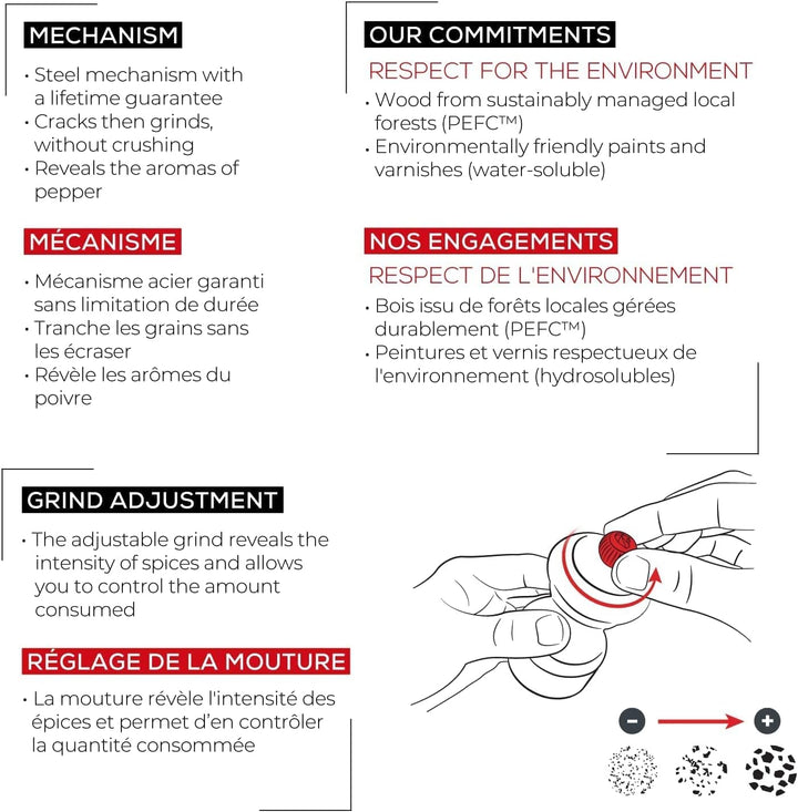 Peugeot 22730 Bistro Pfeffermühle Holz, 5 x 5 x 10 cm, matt schwarz Matt Schwarz Pfeffermühle, Matt