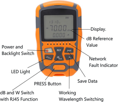 Digital Optical Fiber Power, Tester und Detektoren Glasfaser-Leistungsmesser Meter Display Optic Cab