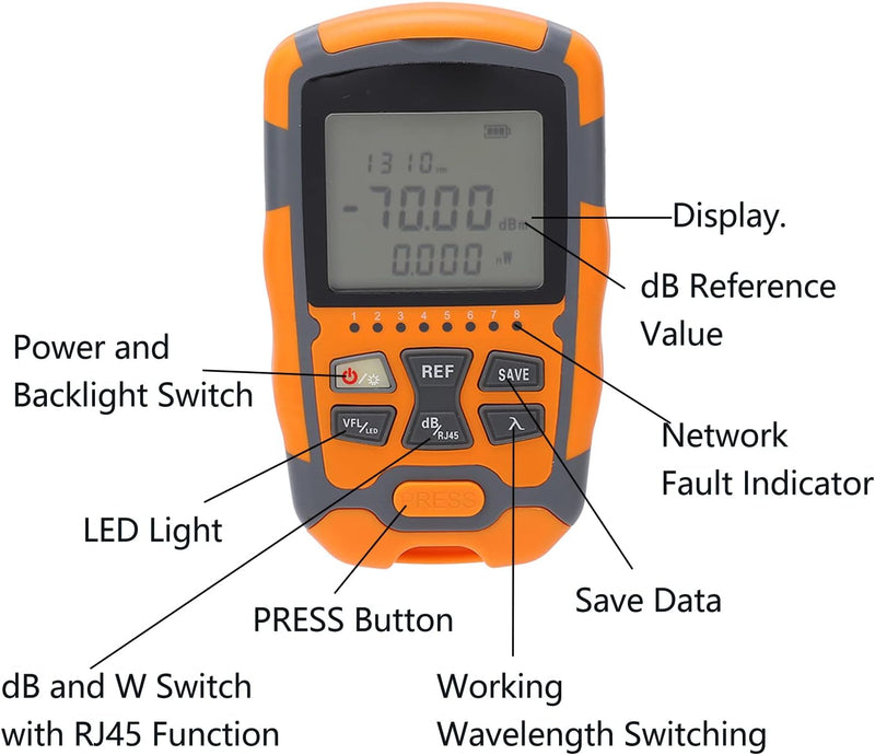 Digital Optical Fiber Power, Tester und Detektoren Glasfaser-Leistungsmesser Meter Display Optic Cab