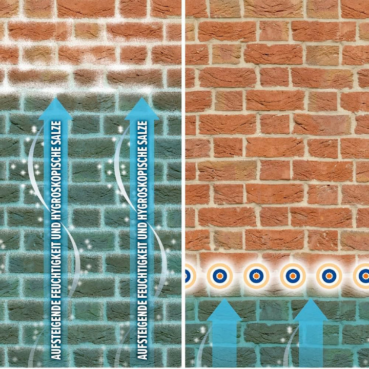 Dryrod Hochleistungs – Horizontalsperre – Stäbchen gegen aufsteigende Feuchtigkeit im Mauerwerk - WT