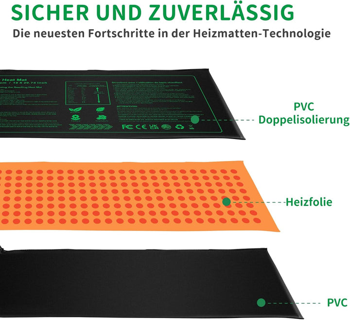 NAMOTEK Pflanzen-Heizmatte 52x24cm - wasserdichte Wärmematte zur Keimung & für Hydroponik - Langlebi
