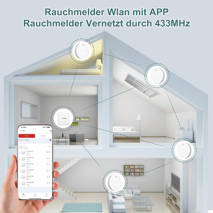 Safeliveo Rauchmelder WLAN, Rauchmelder Vernetzt, Feuermelder 10 Jahre Batterie, Rauchmelder 2er Set