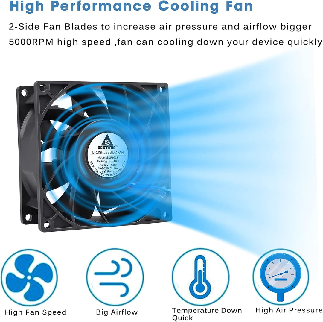 GDSTIME 12V Lüfter 92mm Lüfter 92 x 38mm 4 Pin PWM CPU Lüfter 9CM Gehäuselüfter 5000 U/min Kühlung L