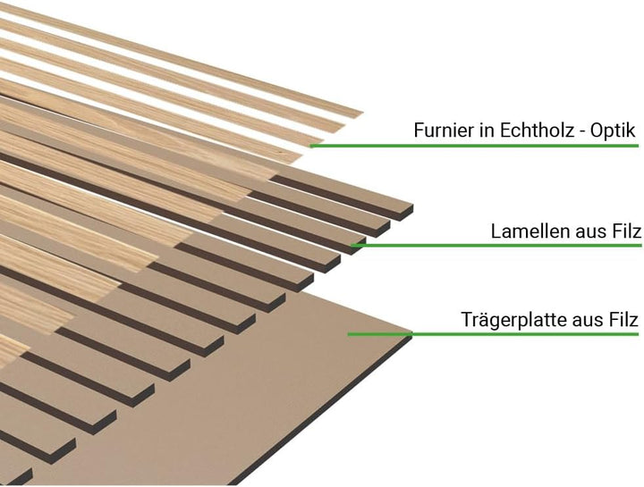 Akustikpaneele AURA Balance Oiled Oak 240x60cm | Wandpaneele Holzoptik Eiche geölt | Filz Beige | 1-
