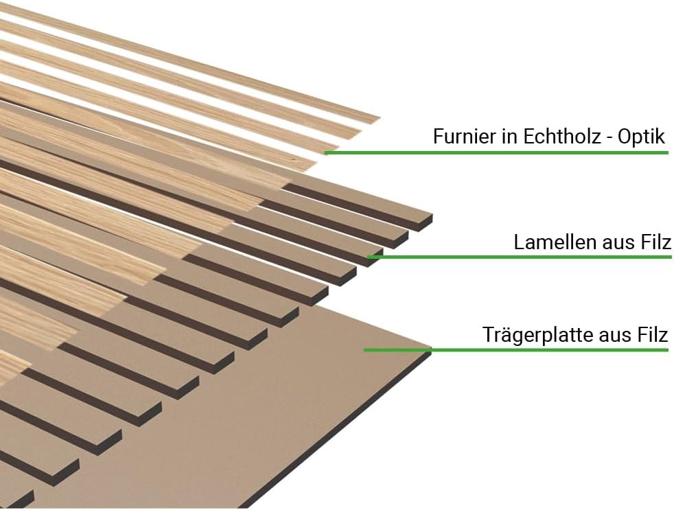 Akustikpaneele AURA Balance Light Oak 240x60cm | Wandpaneel Holzoptik beige | Filz Wandpanel | acous