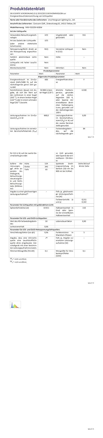 loyal 10 Stücke 600W 60000LM LED Strahler Aussen, Superhell 6000K Kaltweiss LED Scheinwerfer, IP66 W