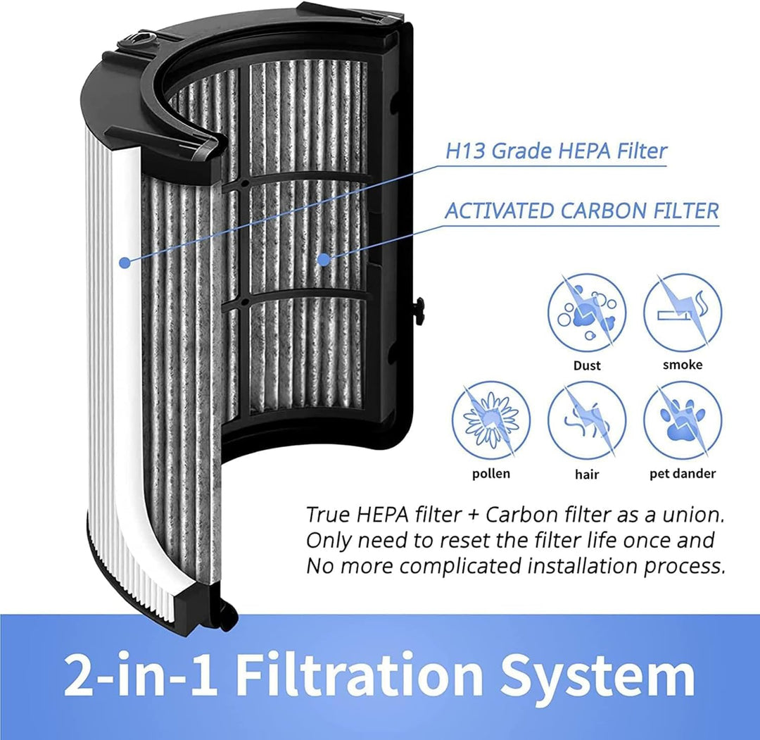 2-in-1 HEPA + Carbon Ersatzfilter kompatibel mit Dyson Luftreiniger HP04 TP04 DP04 PH04 HP09 TP09 HP