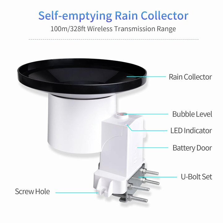 ECOWITT Regenmesser Sensor, kabelloser selbstentleerender Regensammler Ourdoor Regensensor für Hausg