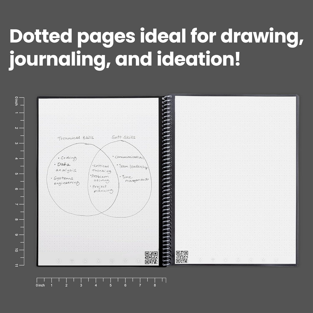 Rocketbook Core Wiederverwendbares Spiralbuch - Letter A4, Schwarz, Punktraster, Inklusive Pilot Fri