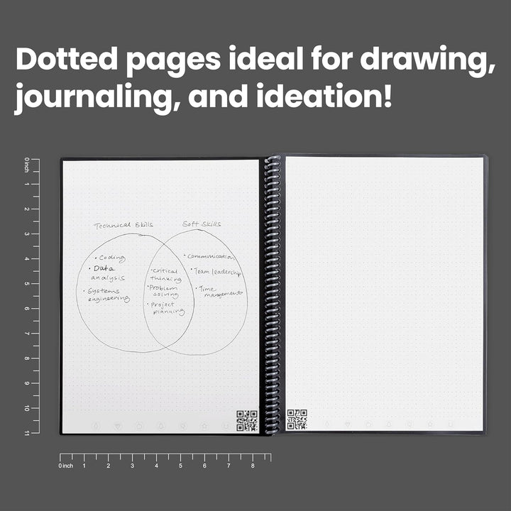 Rocketbook Core Wiederverwendbares Spiralbuch - Letter A4, Schwarz, Punktraster, Inklusive Pilot Fri