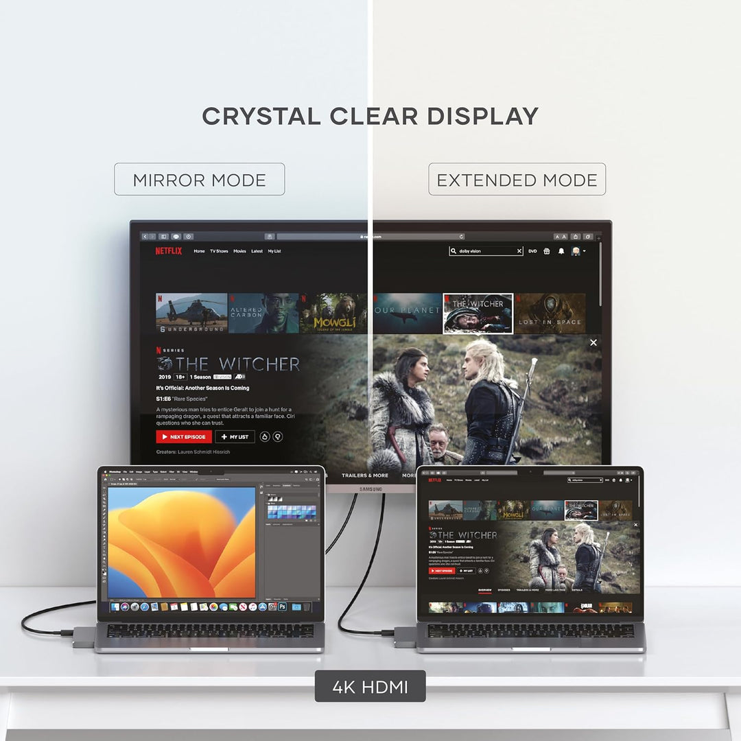 SATECHI 7-in-1 USB4 Pro Slim USB-C Hub mit bis zu 6K@60Hz, 100W PD Ladefunktion, schneller Datenüber