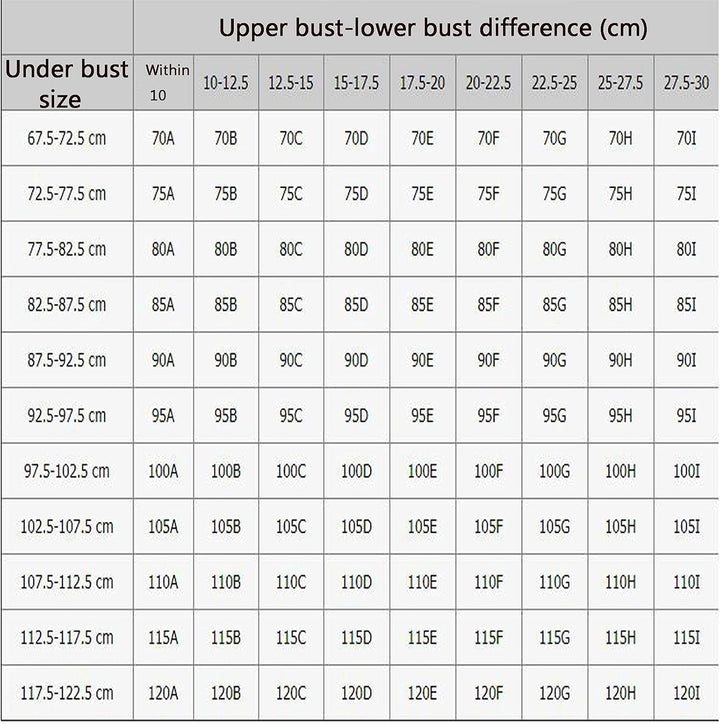 WENJUN Push-up-BHs für Frauen in Übergrösse, sexy ultradünner Spitzen-Bügel-Dessous, volle Abdeckung