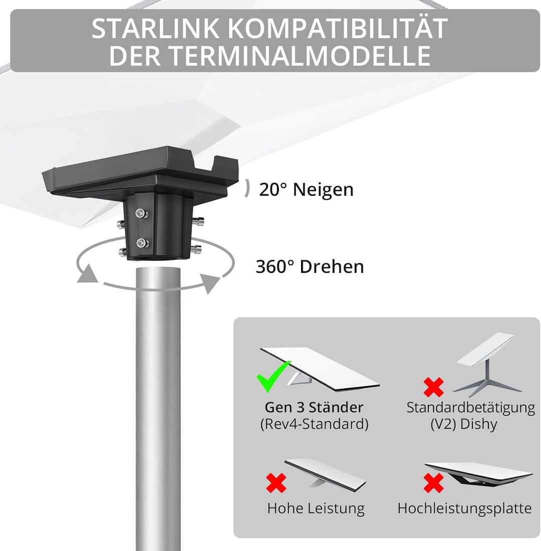 Justech Starlink Gen 3 Rohradapter, Mastmontagekit aus Aluminiumlegierung für Starlink Standard Dish