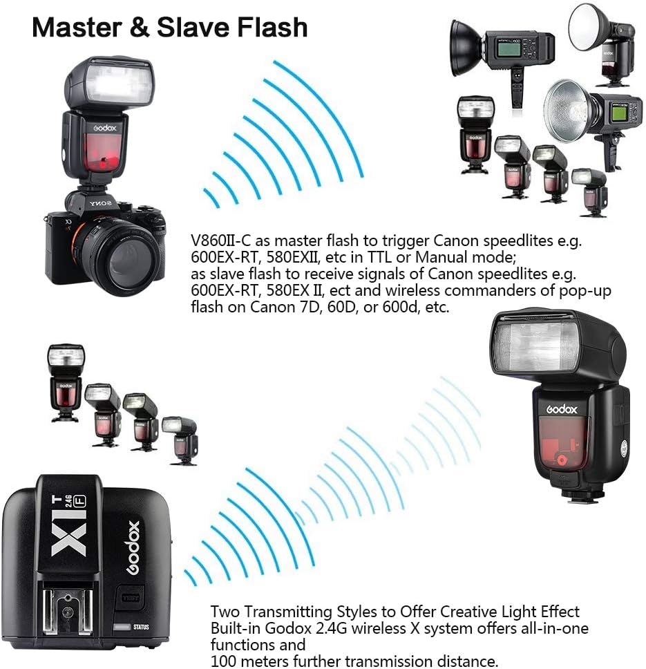 GODOX V860II-C Speedlite HSS 1/8000S GN60 2000mAh Wiederaufladbare Akku TTL Kamera Blitz Blitzgerät