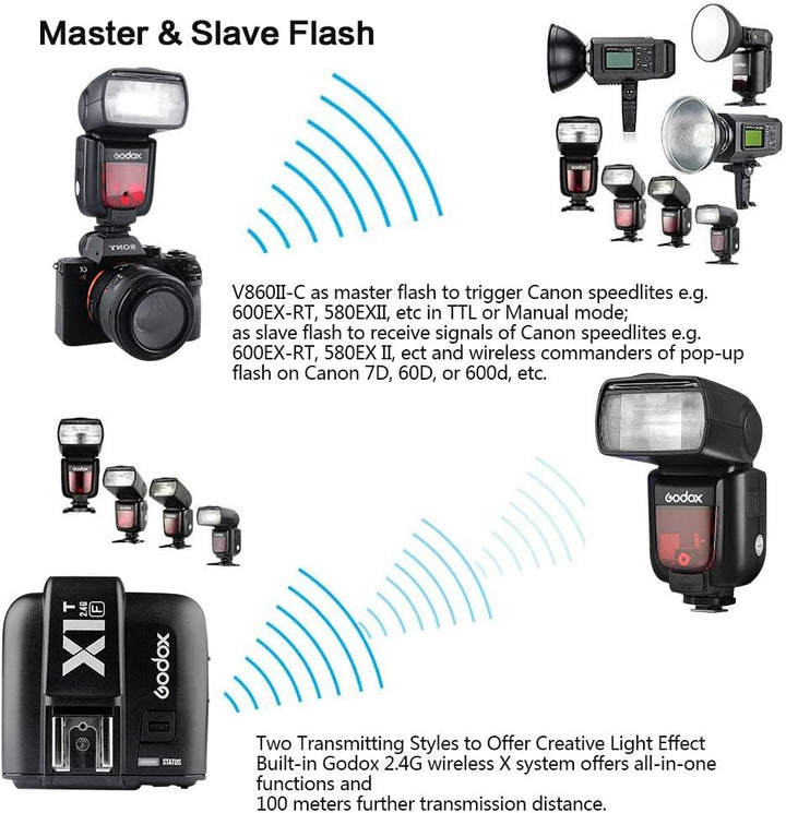GODOX V860II-C Speedlite HSS 1/8000S GN60 2000mAh Wiederaufladbare Akku TTL Kamera Blitz Blitzgerät