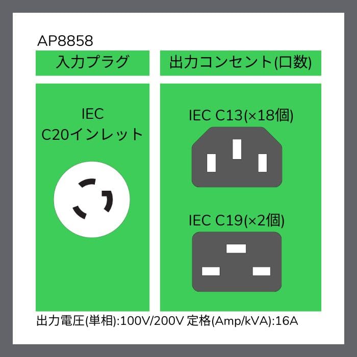 APC AP8858