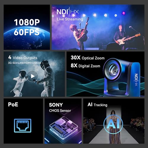 Tenveo Full HD NDI PTZ-Kamera-Set (2x Kameras + K200Pro Controller) | 1080P Dual-Kamera-System mit 3