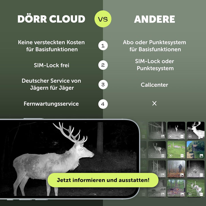 DÖRR Cloud Mini 4G/LTE Wildkamera, Überwachungskamera, Simlockfrei, iOS/Android/Web App, 4G Bild-& V