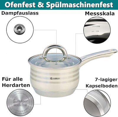 EliteHoff Stielkasserolle 7-Lagen Edelstahl Kasserolle mit Deckel, Kochtopf Induktion, Topf für alle