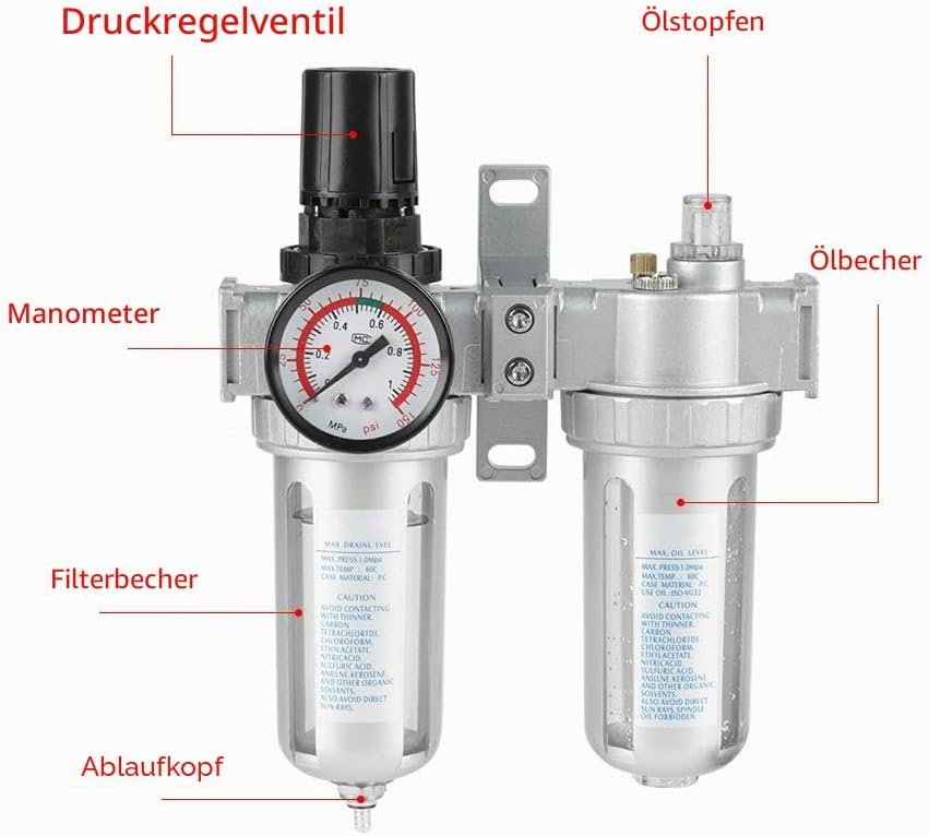Luftfilterregler, 1/2" Ölabscheider Kompressorfilter für Kompressor und Druckluftwerkzeuge