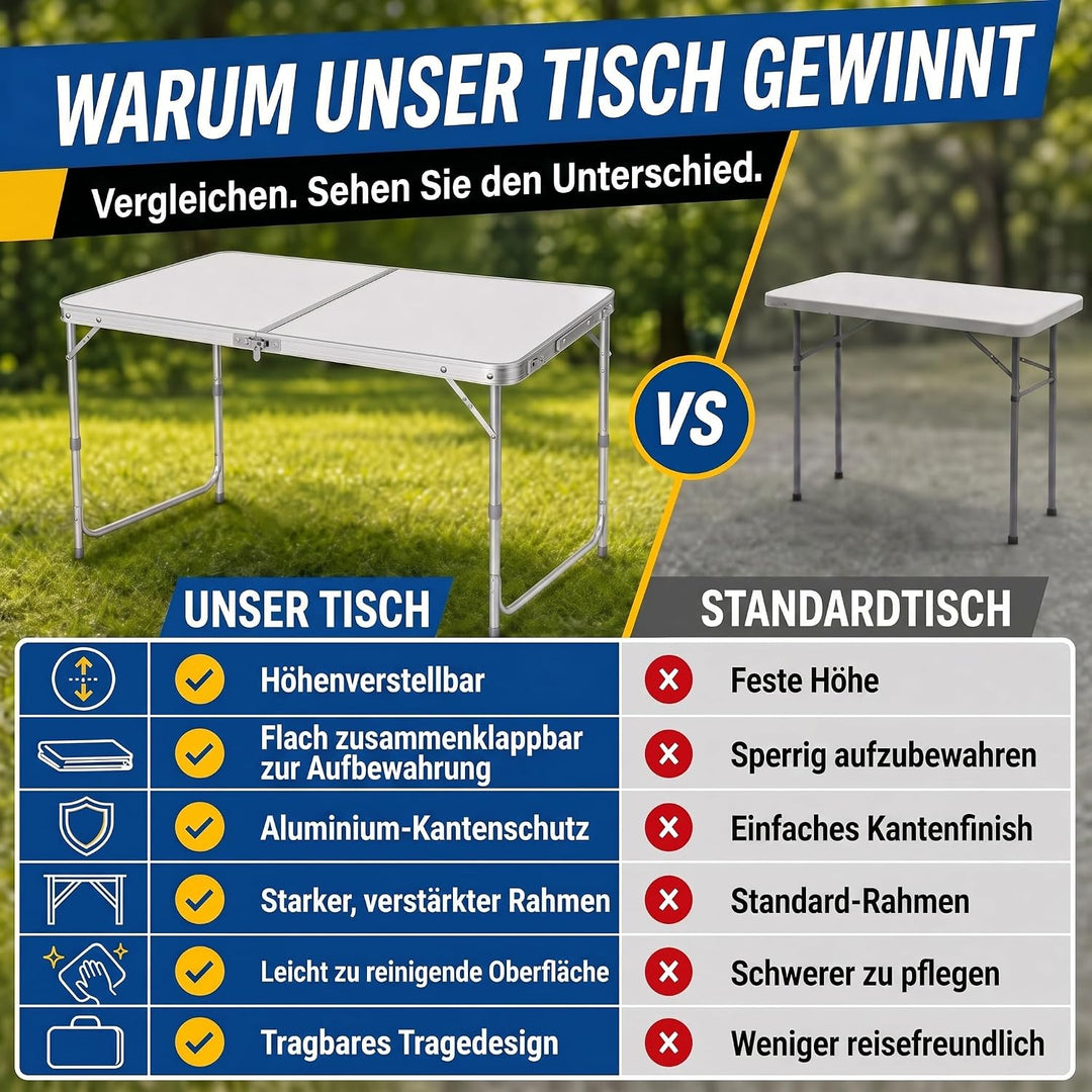 GOODS+GADGETS Klappbarer Multifunktionstisch Mehrzwecktisch Campingtisch Klapptisch Markttisch höhen