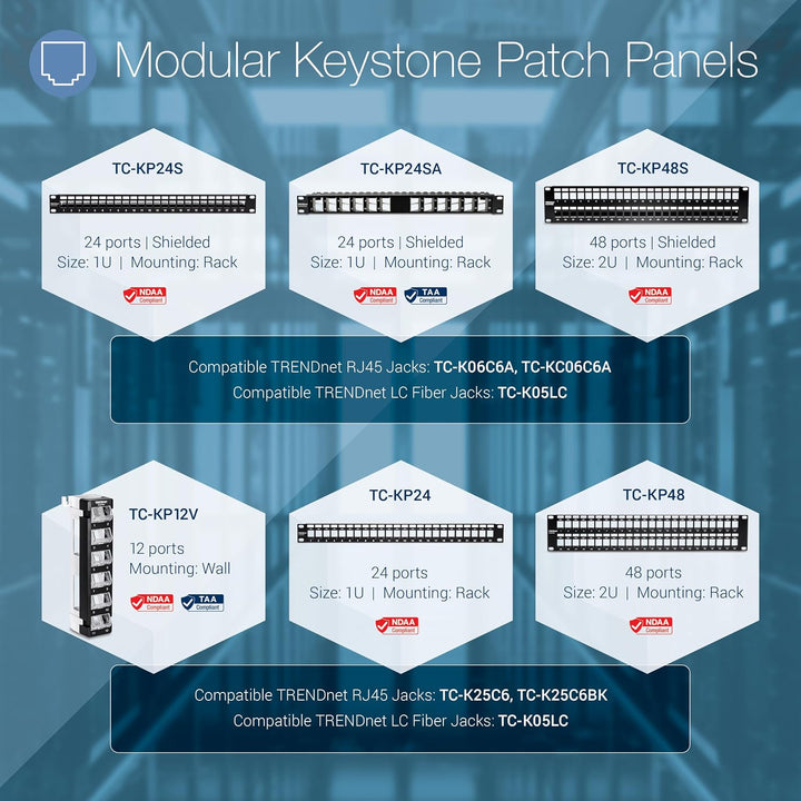 TRENDnet, TC-KP48S, 48-Port Blank Keystone Shielded 2HE HD Patch Panel, 2HE 19" Rackmount Metallgehä