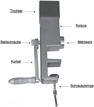 Hochwertige Getreidemühle der Marke Back to Basics Gewürzmühle Kornmühle