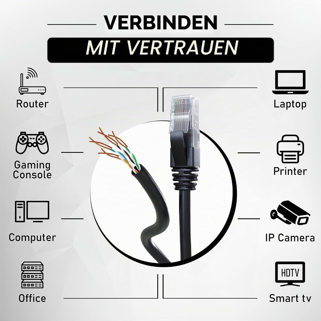 Mr. Tronic 50m Ethernet Netzwerkkabel Cat 5E, LAN Netzwerkkabel Für Schnelle &amp; Zuverlässige Internet