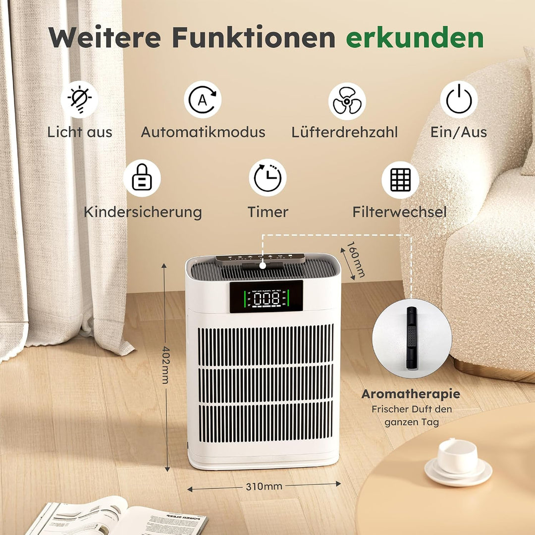 Luftreiniger mit HEPA Luftfilter und Aktivkohlefilter, Vierstufiges Filtersystem gegen Schimmel, Sta