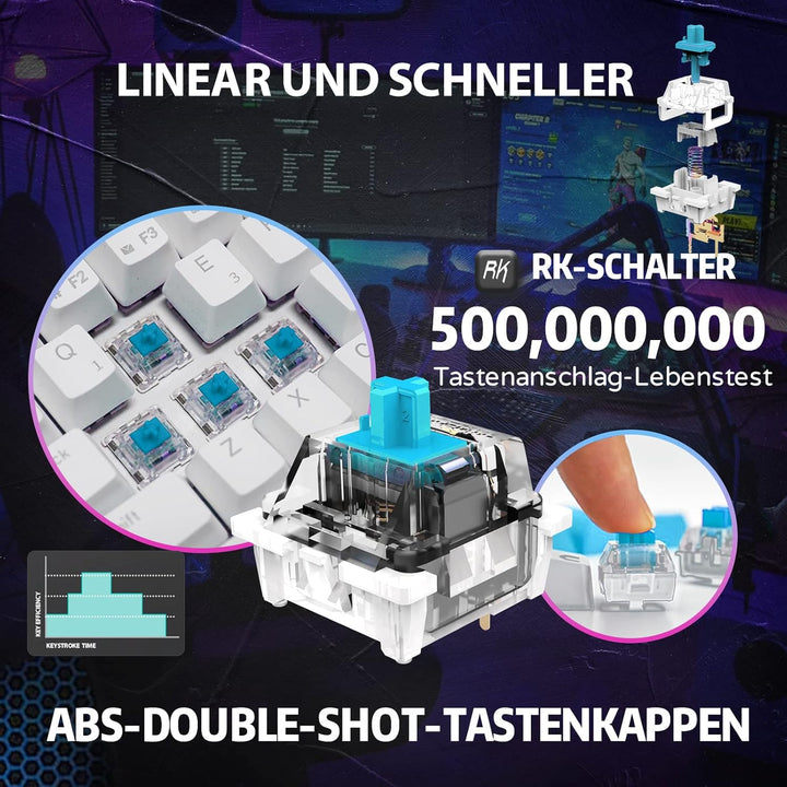 RK61 Mechanische Gaming-Tastatur, 2,4 GHz Wireless/Bluetooth/Wired 60% Mechanische Tastatur 61 Taste